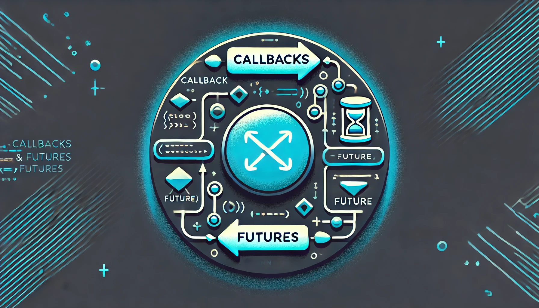 callback-future